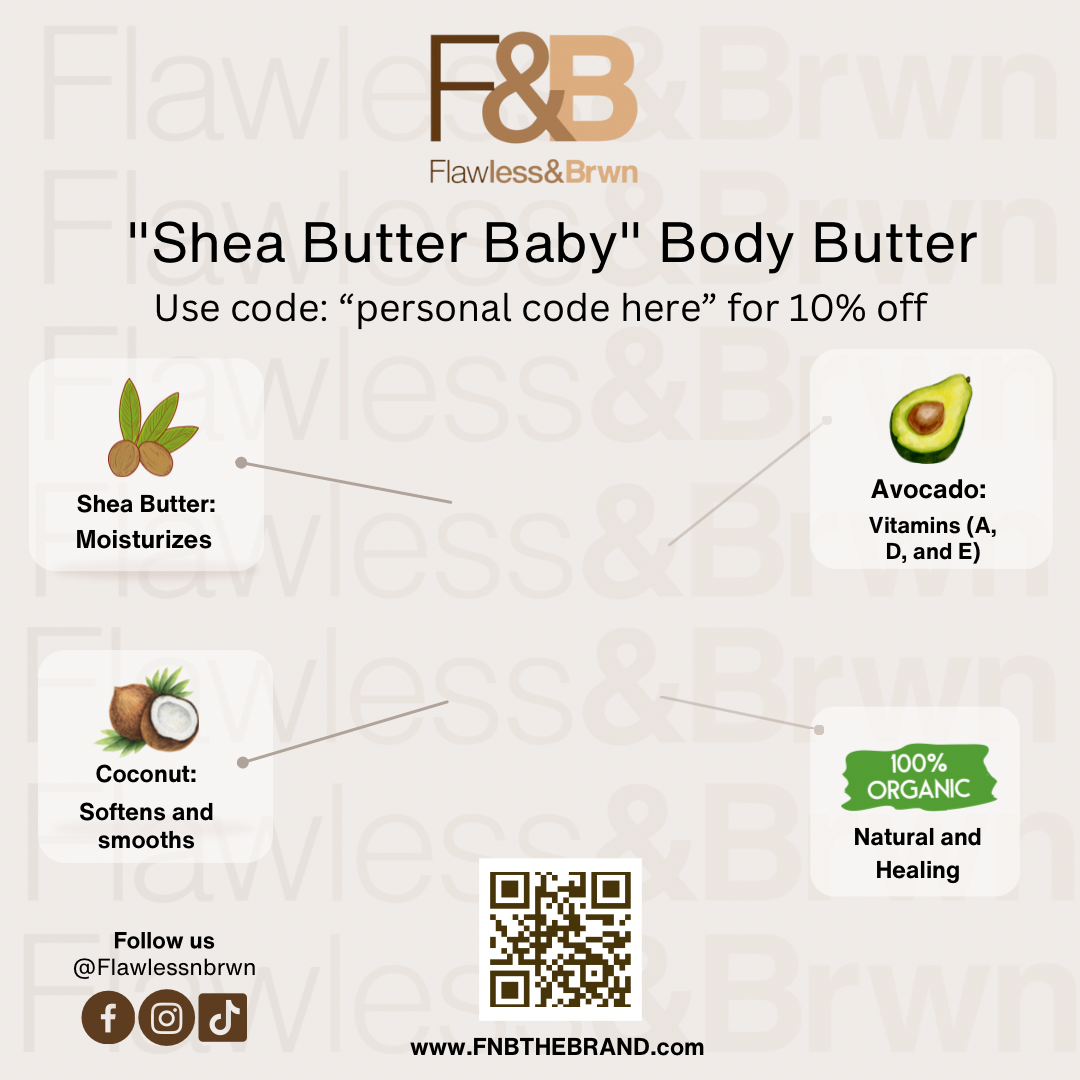 F&B Skin Care Samples