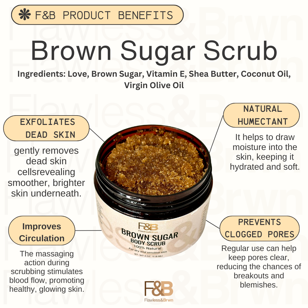 F&B Skin Care Samples