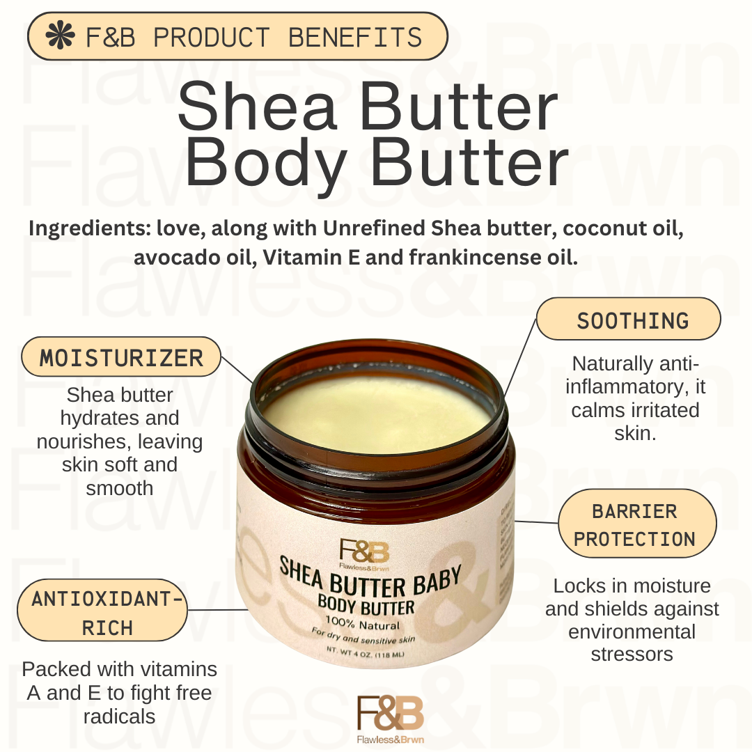 F&B Skin Care Samples